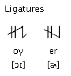 Ligatures